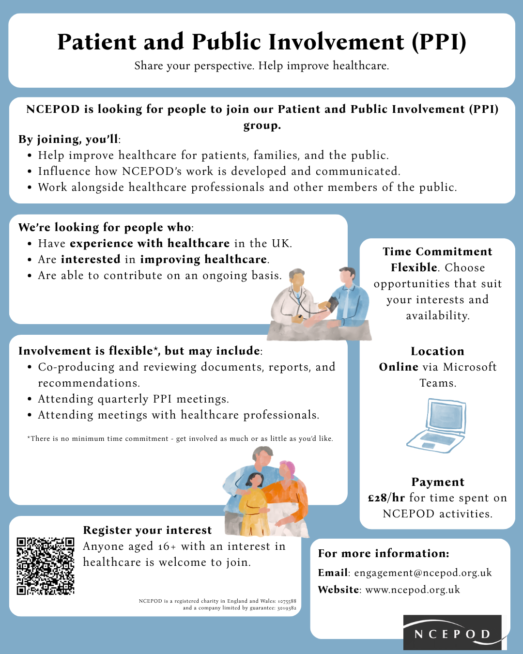 NCEPOD - Patient and Public Involvement group